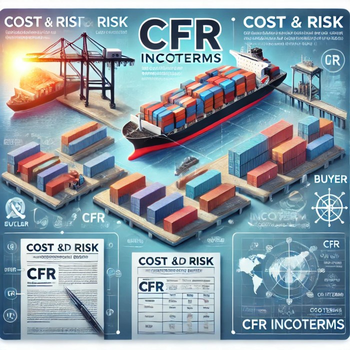 Cfr incoterms How to trim a lilac shrub